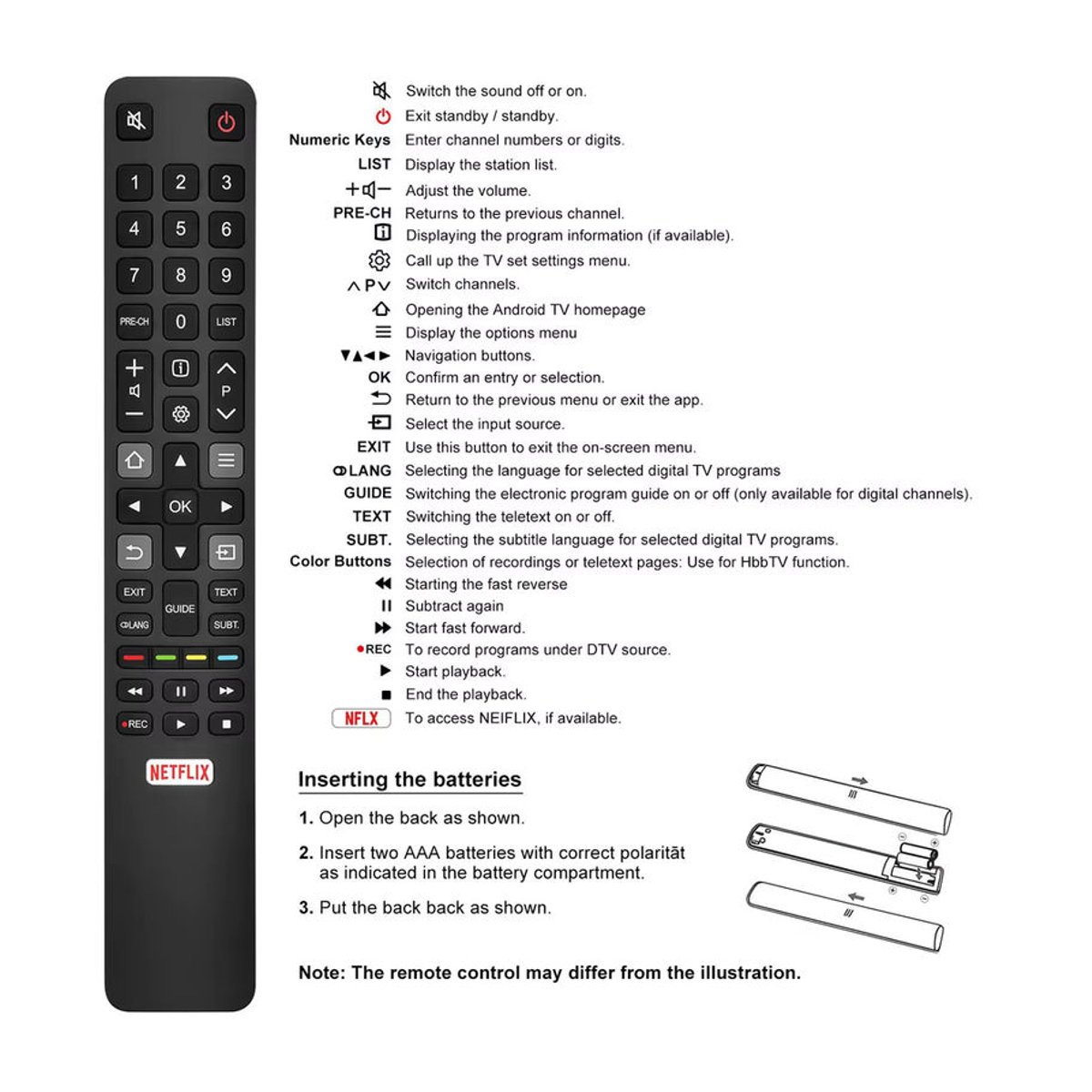 TCL Ersatz-Fernbedienung RC802N in Schwarz für 4K HDTV P20 Serie, C2 Serie und Smart TVs wie 49C2US, 55C2US, 65C2US, 75C2US - Bild 5