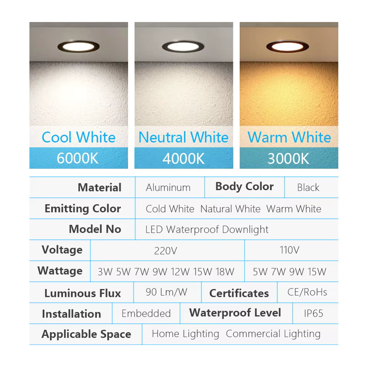 Teetealy LED Einbaustrahler aus Aluminium in Schwarz, wasserdichte IP65 Deckenleuchte mit 18 W - Bild 2