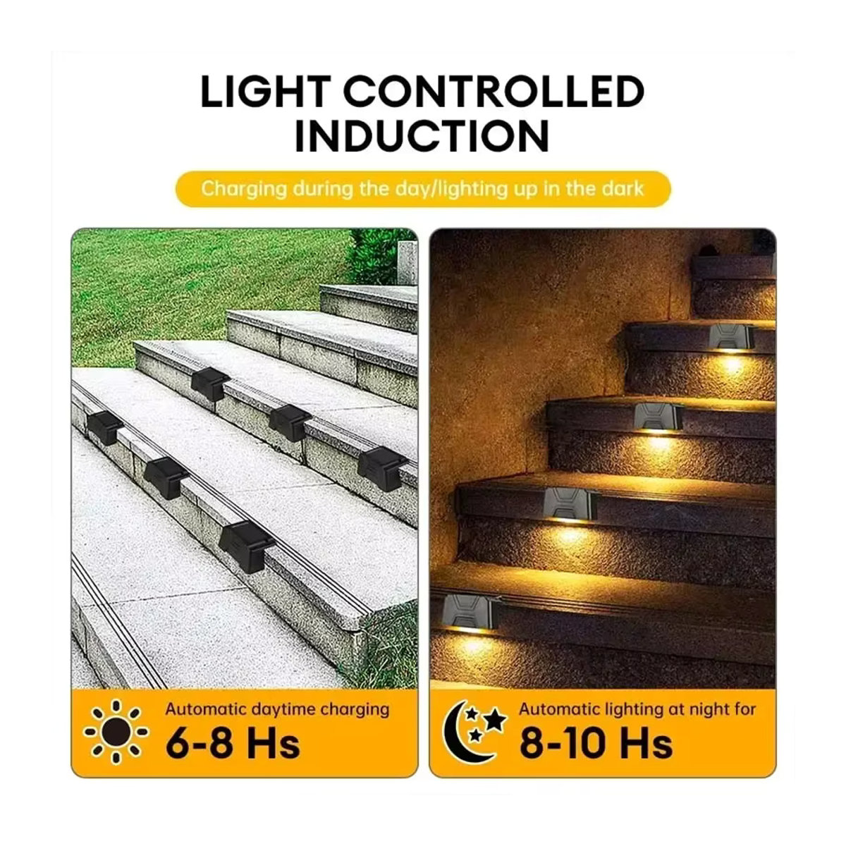 TLEDMP Modern LED Solar Wandleuchte IP65 Wasserdicht Schwarz für Garten Zaun und Treppe - Bild 4