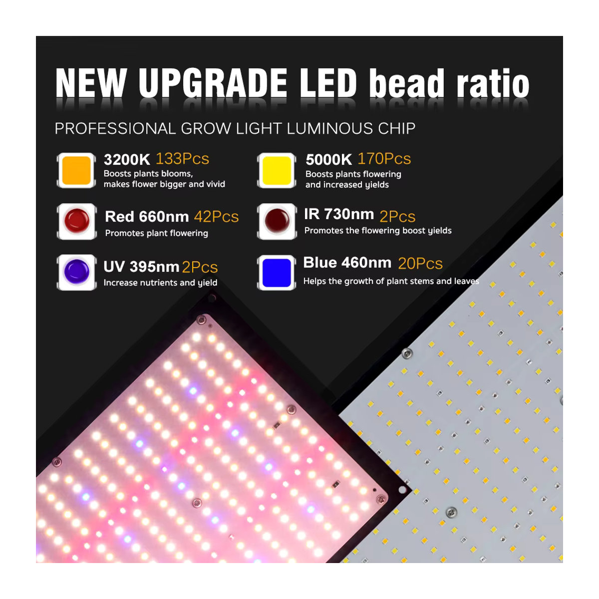 TRANYTON LED-Wachstumslicht mit LM301H Chips, dimmbares Vollspektrum-Pflanzenlicht für Wachstumszelte und Gewächshäuser - Bild 3