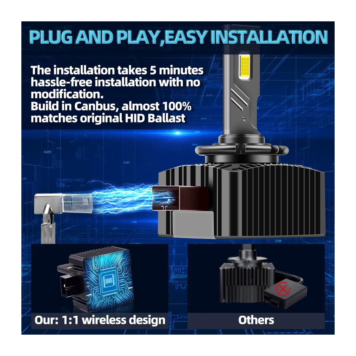 Turbo LED Ersatz-Xenon-Glühbirne mit 30000LM und zweiseitigem CSP-Chip für HID-Scheinwerfer D1S D2S D3S D4S D5S D4R D1R D2R D3R Plug&Play - Bild 5