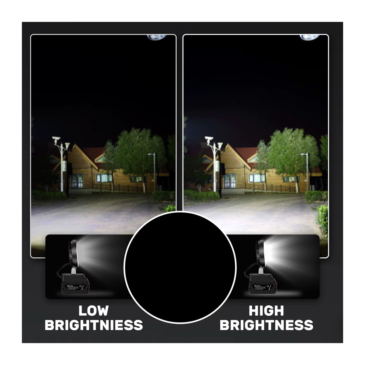 Turpow 27W LED Arbeitslicht Comblity für Bosch BAT618 Li-Ion Akku 18V als LED Taschenlampe und Flutlicht - Bild 6