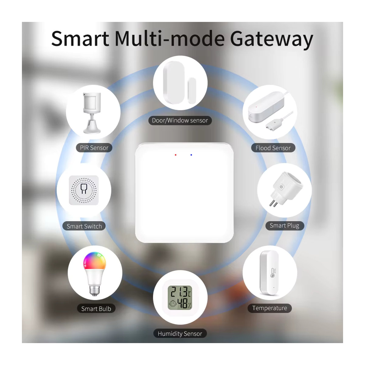 Tuya Multi Modus ZigBee Bluetooth Gateway Hub in Weiß für dein Smart Home mit App-Steuerung und Sprachsteuerung via Alexa und Google Home - Bild 2