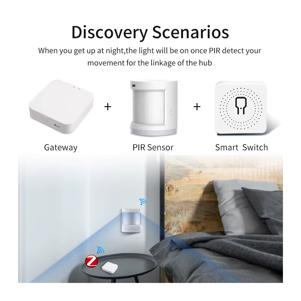 Tuya Multi Modus ZigBee Bluetooth Gateway Hub in Weiß für dein Smart Home mit App-Steuerung und Sprachsteuerung via Alexa und Google Home - Bild 5