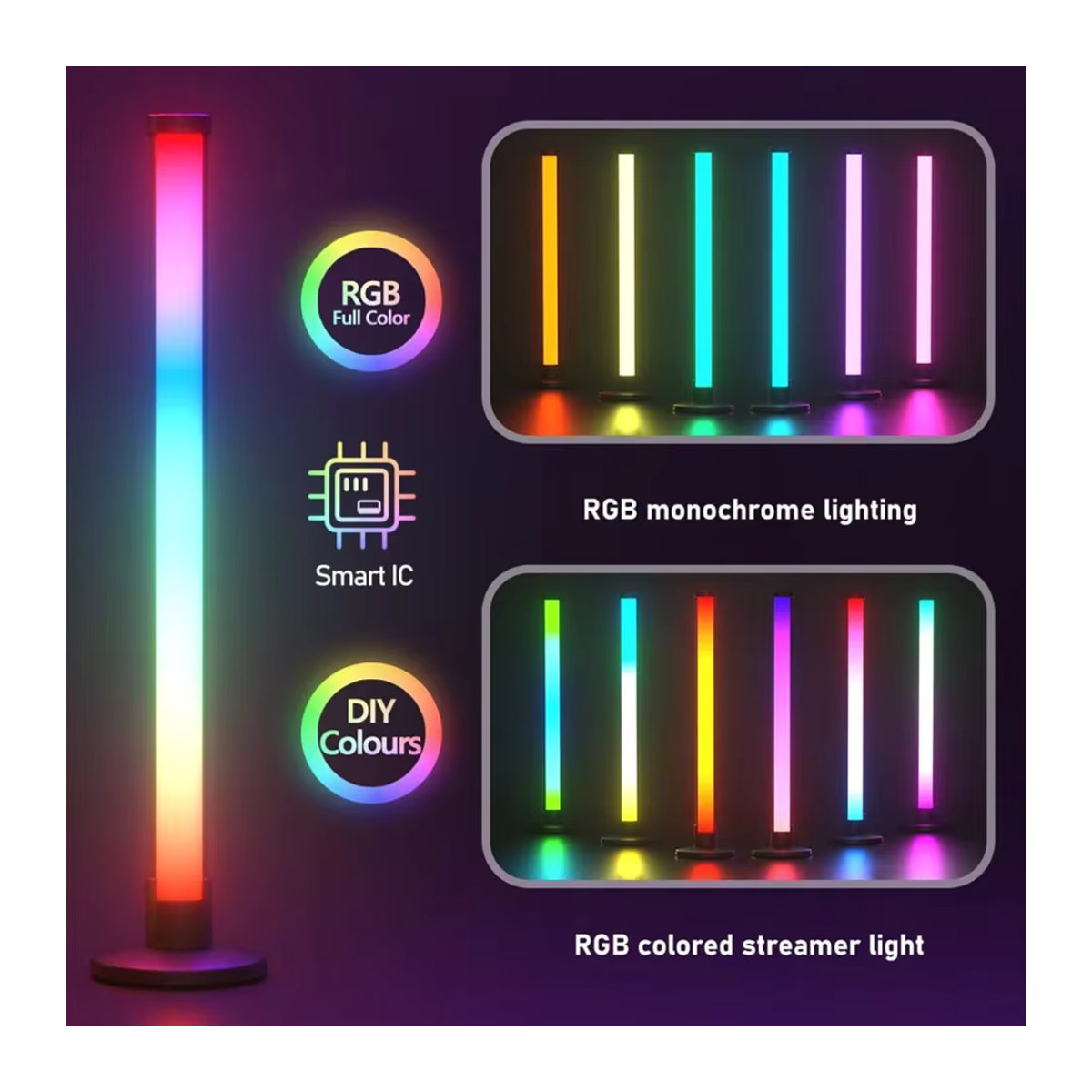 Tuya RGB LED Musik Rhythmus Atmosphäre Nachtlicht mit App- und Bluetooth-Steuerung, Bunt, Modern - Bild 4