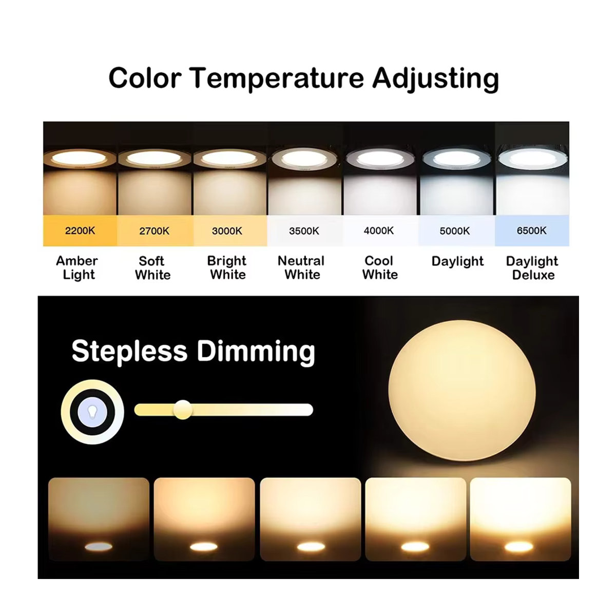 Tuya Smart GU10 LED-Glühbirne RGB mit 8 W und Sprachsteuerung über Smart Life App, Google Home und Alexa, Farbe: Bunt - Bild 4