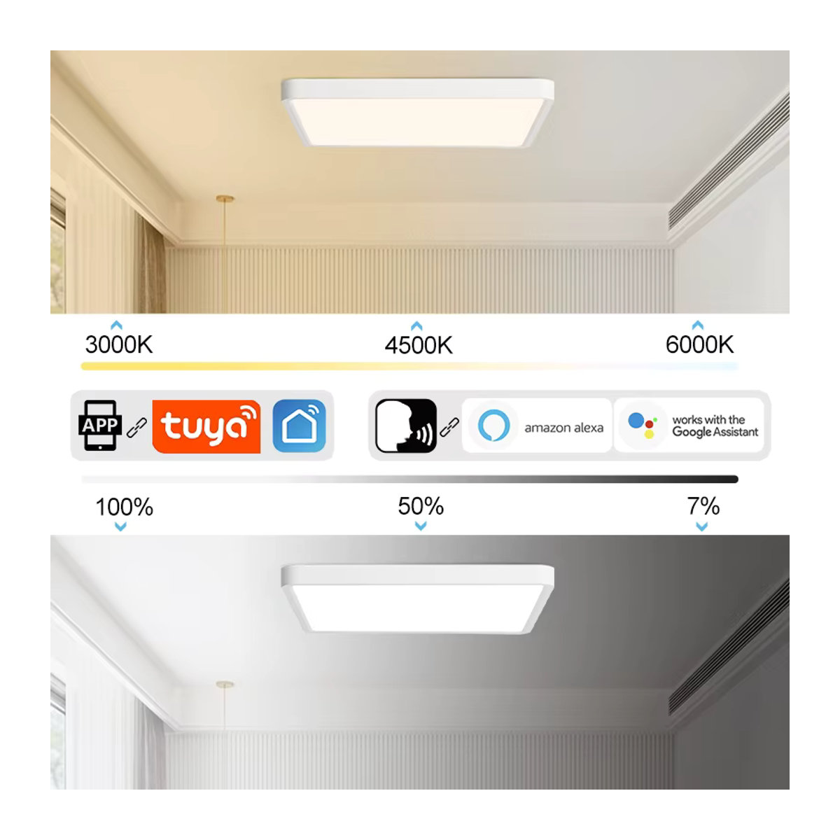 Tuya Smart LED Deckenlampe 36W Ultra Dünn mit Sprachsteuerung für Alexa in Weiß - Bild 1