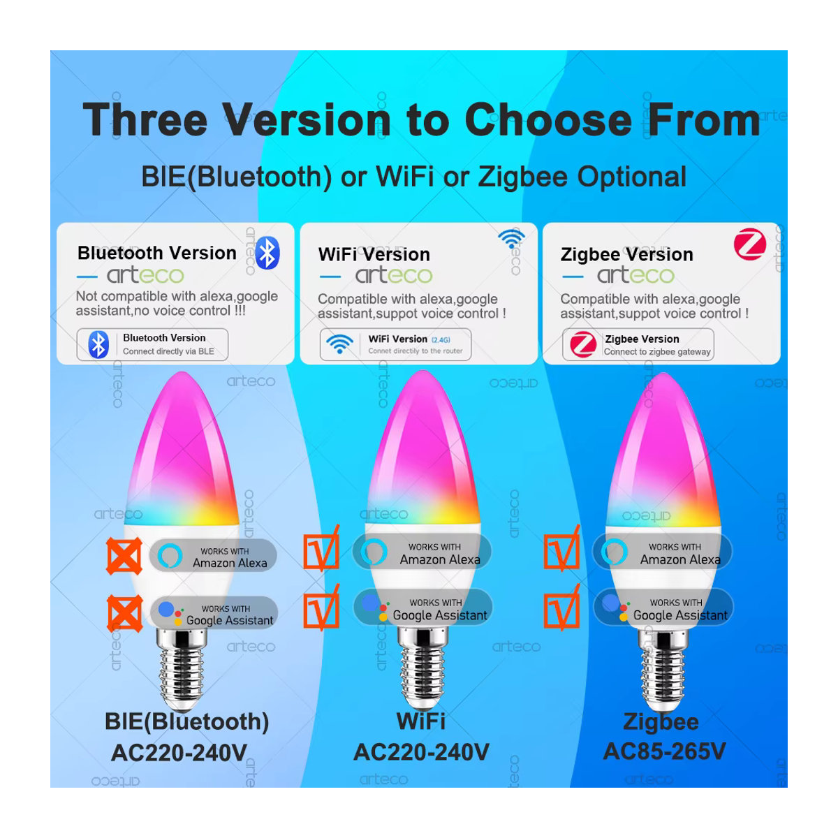 Tuya Smart LED Glühbirne E14 RGB Kerzenlampe mit Bluetooth WiFi Zigbee, dimmbar, 2700-6500K, kompatibel mit Smart Life App, Alexa und Google Home, Farbe: Bunt - Bild 2