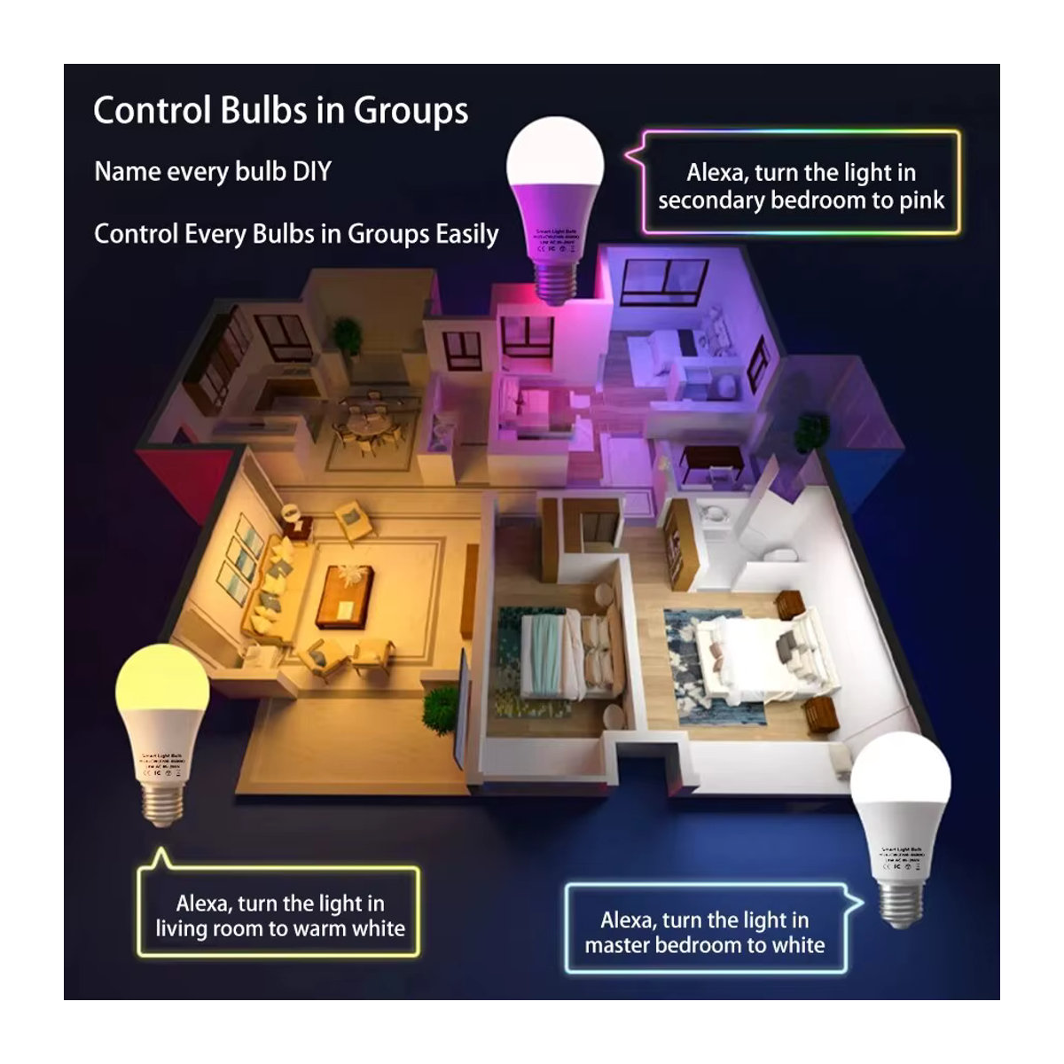 Tuya Smart LED Glühbirne E27 RGB 15W mit Bluetooth und WiFi App-Steuerung sowie Sprachsteuerung für Alexa, Google Home und Alice - Bild 4