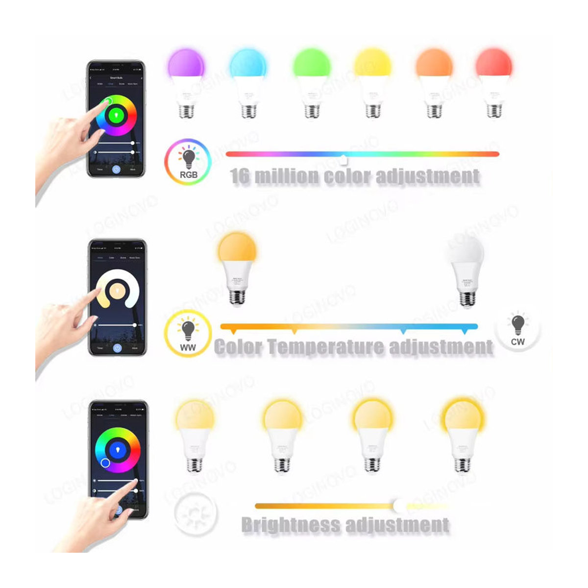 Tuya Smart LED Glühbirne E27 RGB mit WiFi und Bluetooth für Alexa und Google Assistant, Bunt - Bild 1