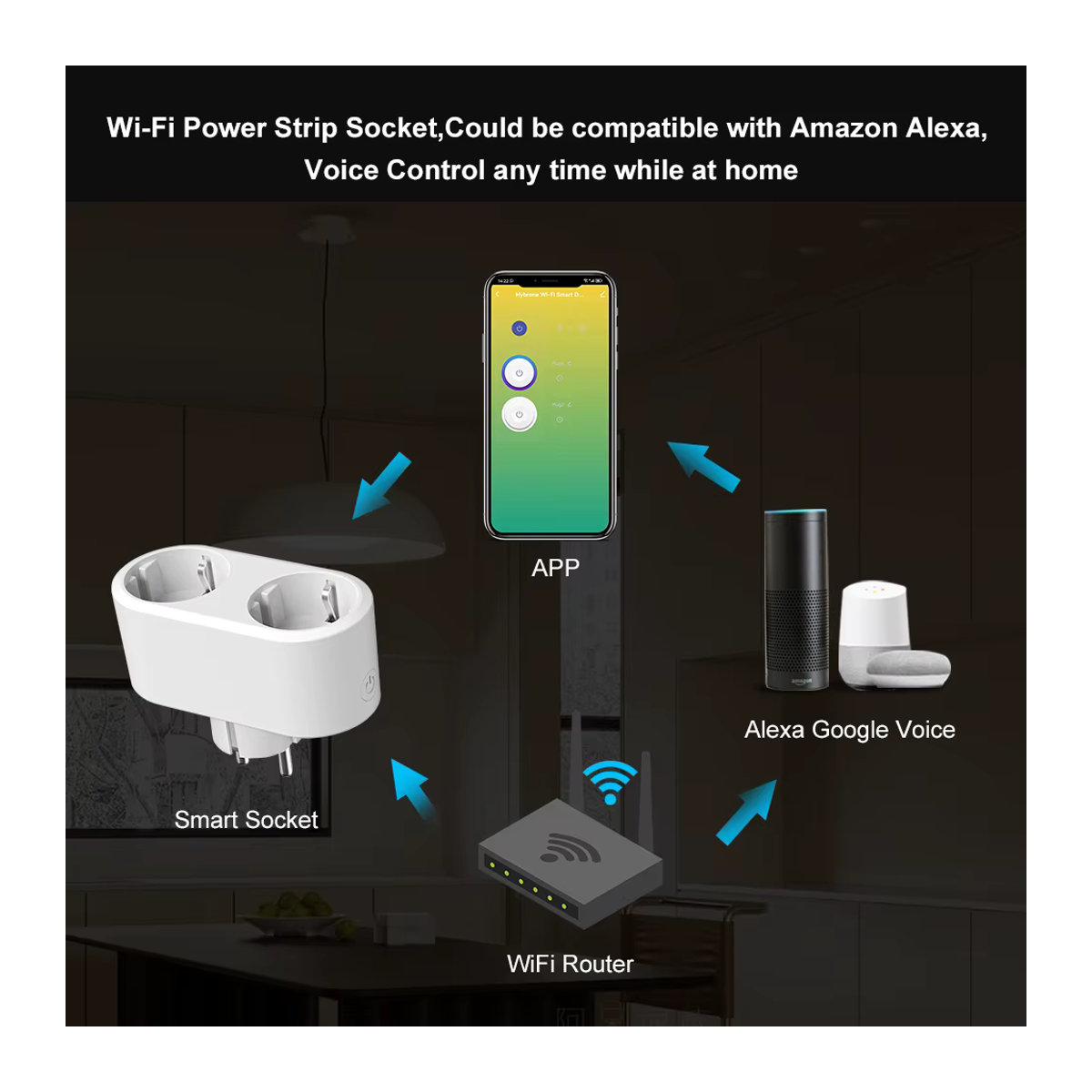 Tuya Smart Plug 2-in-1 WiFi Doppelsteckdose mit Energiemessung und Timer in Weiß - Bild 3
