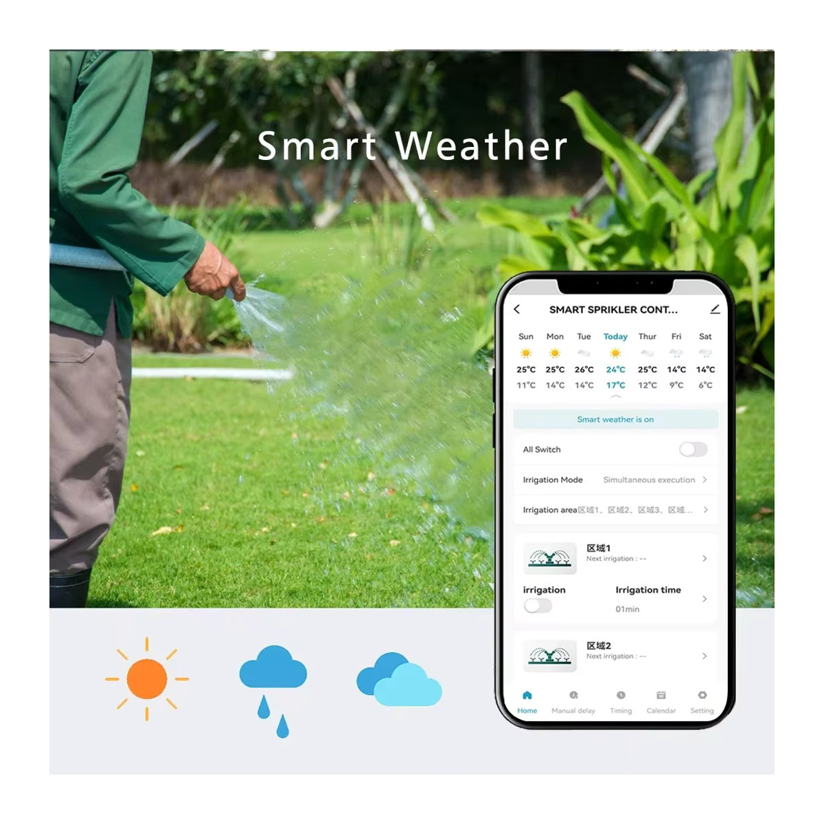 Tuya Smart Sprinkler System WiFi Gartenbewässerungssteuerung mit 6 Zonen, App-gesteuertes Wasserventil und Timer in Weiß - Bild 5