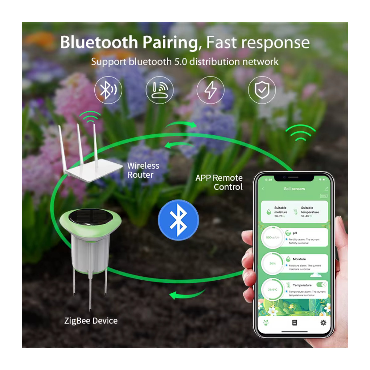 Tuya Smart WiFi Boden Sensor Solar Powered IP66 Drahtloser Boden Tester für Temperatur und Feuchtigkeit in Garten und Rasen - Bild 2