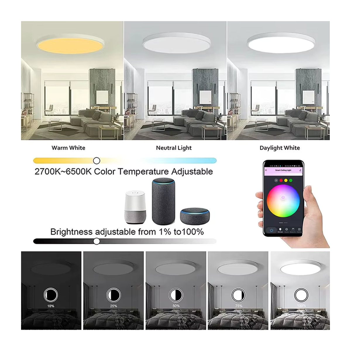 Tuya Smart WiFi LED Deckenlampe 24W RGB Bunt mit App-Steuerung und Kompatibilität für Alexa und Google Home für dein Wohnzimmer oder Schlafzimmer - Bild 3
