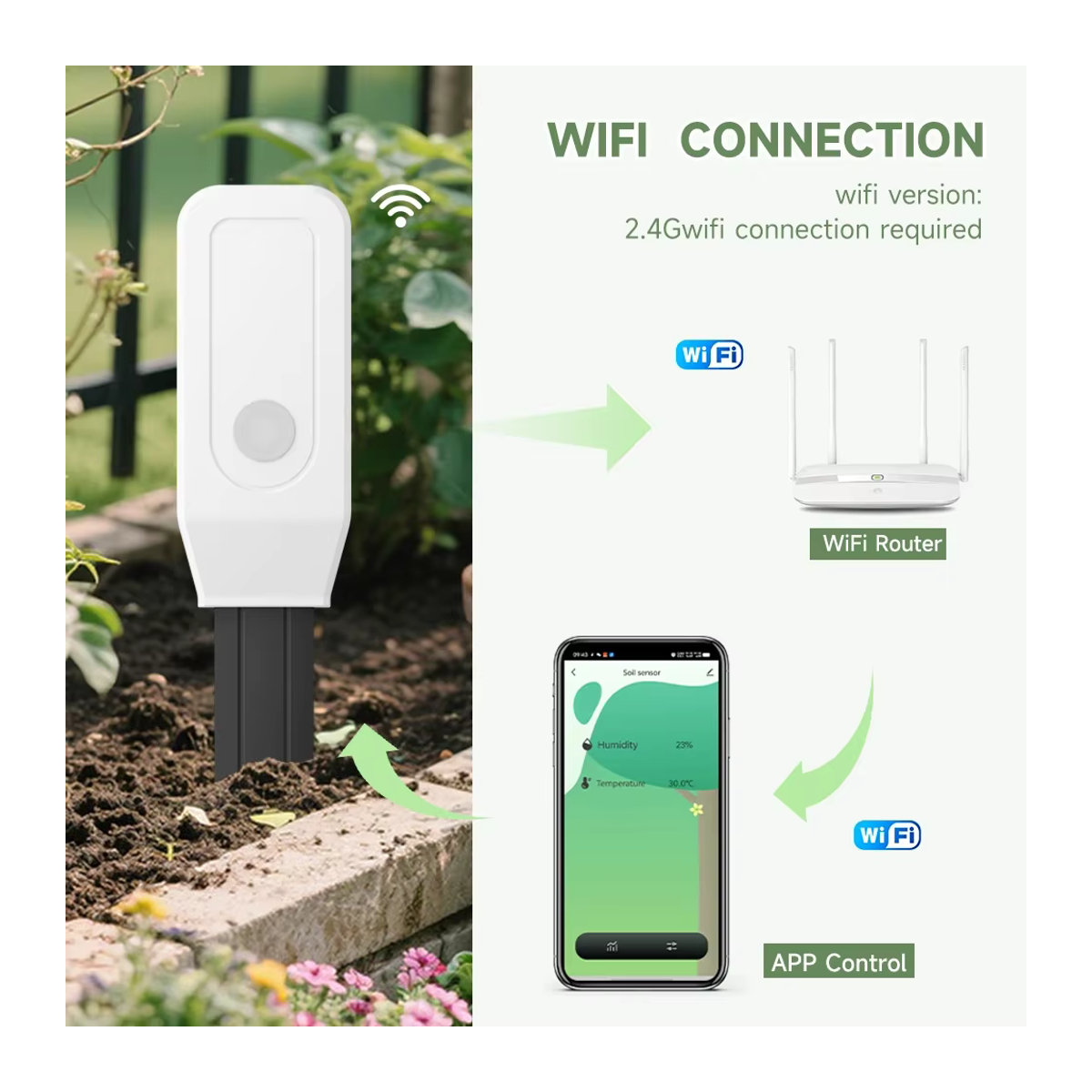 Tuya Wifi Boden-Sensor zur Messung von Feuchtigkeit und Temperatur für Pflanzen, Garten und Rasen - Bild 2