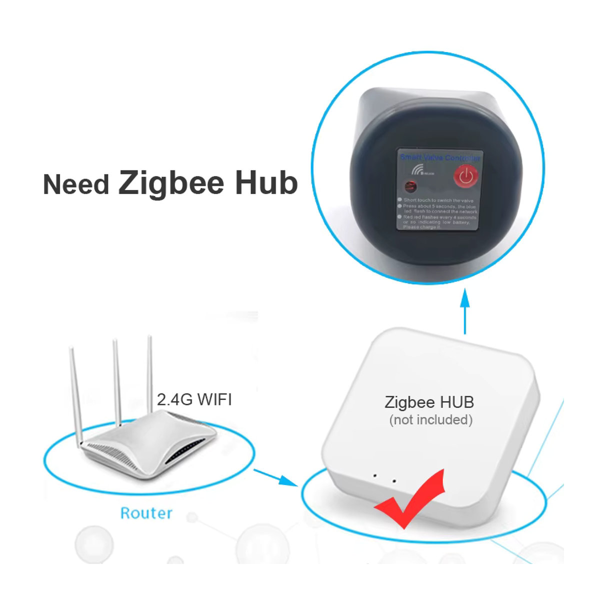 Tuya Zigbee Bewässerungssteuerung mit Akku und App-Steuerung, Automatischer Bewässerungs-Timer für den Garten, Wasser Ventil DN25 aus Messing, Schwarz - Bild 2