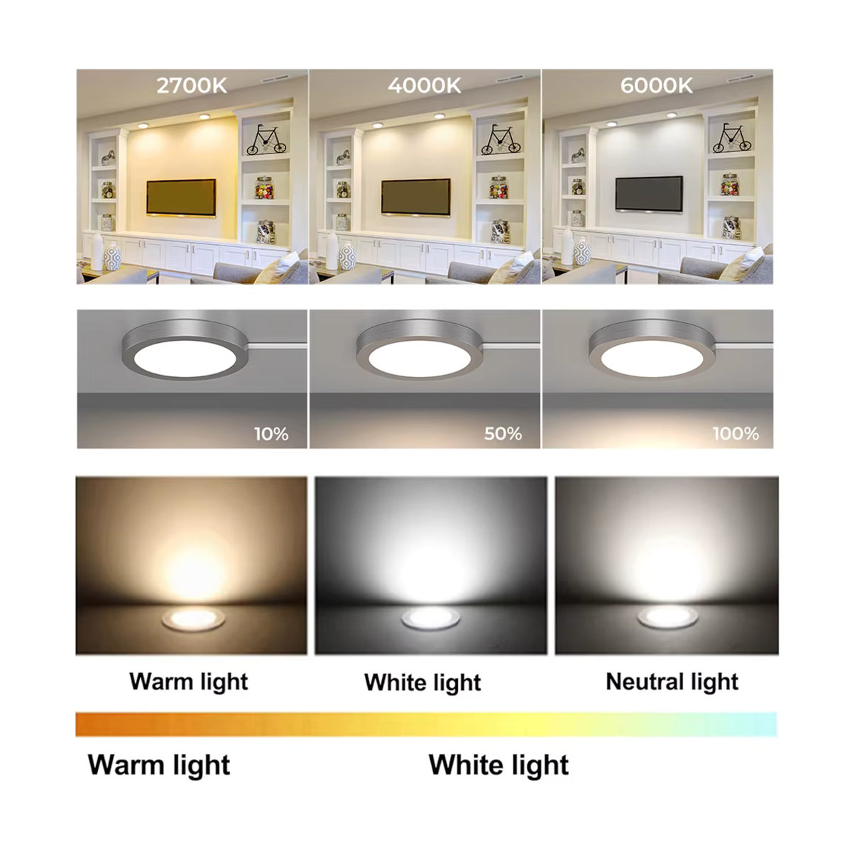 Tuya Zigbee CCT LED Möbelbeleuchtung in Weiß für Schrank, Vitrine und Kleiderschrank, kompatibel mit Google Assistant und Alexa - Bild 3