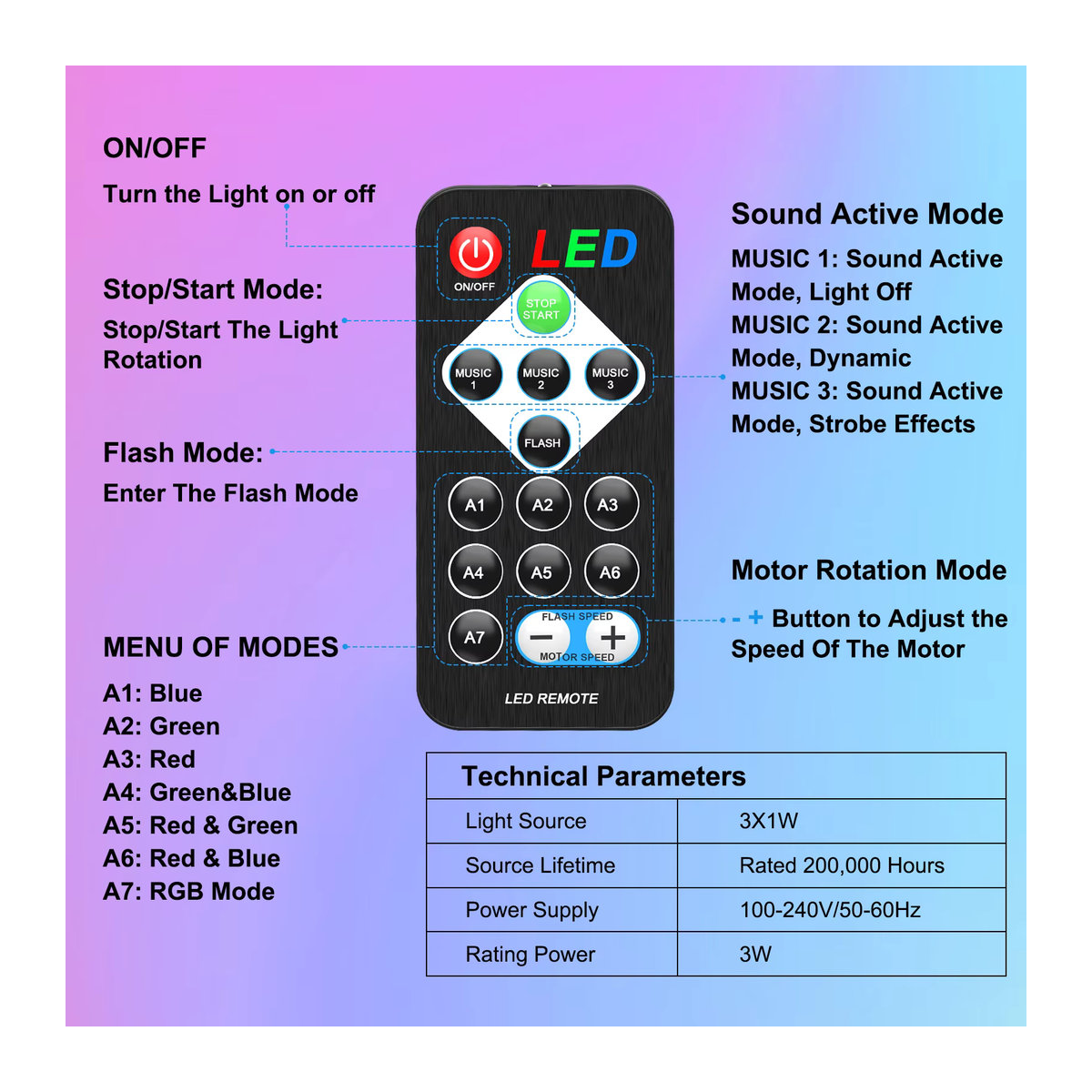 U'King 4er Set RGB LED Diskokugel mit Fernbedienung für DJ, Party und Club Show - Bild 6