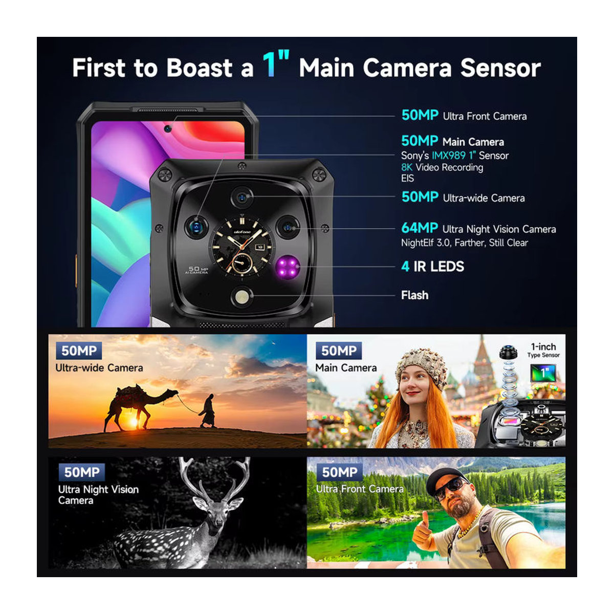 Ulefone Armor 28 Pro 5G Robustes Smartphone mit 512 GB ROM, 6,67 Zoll AMOLED Display und 10600 mAh Akku - Bild 2