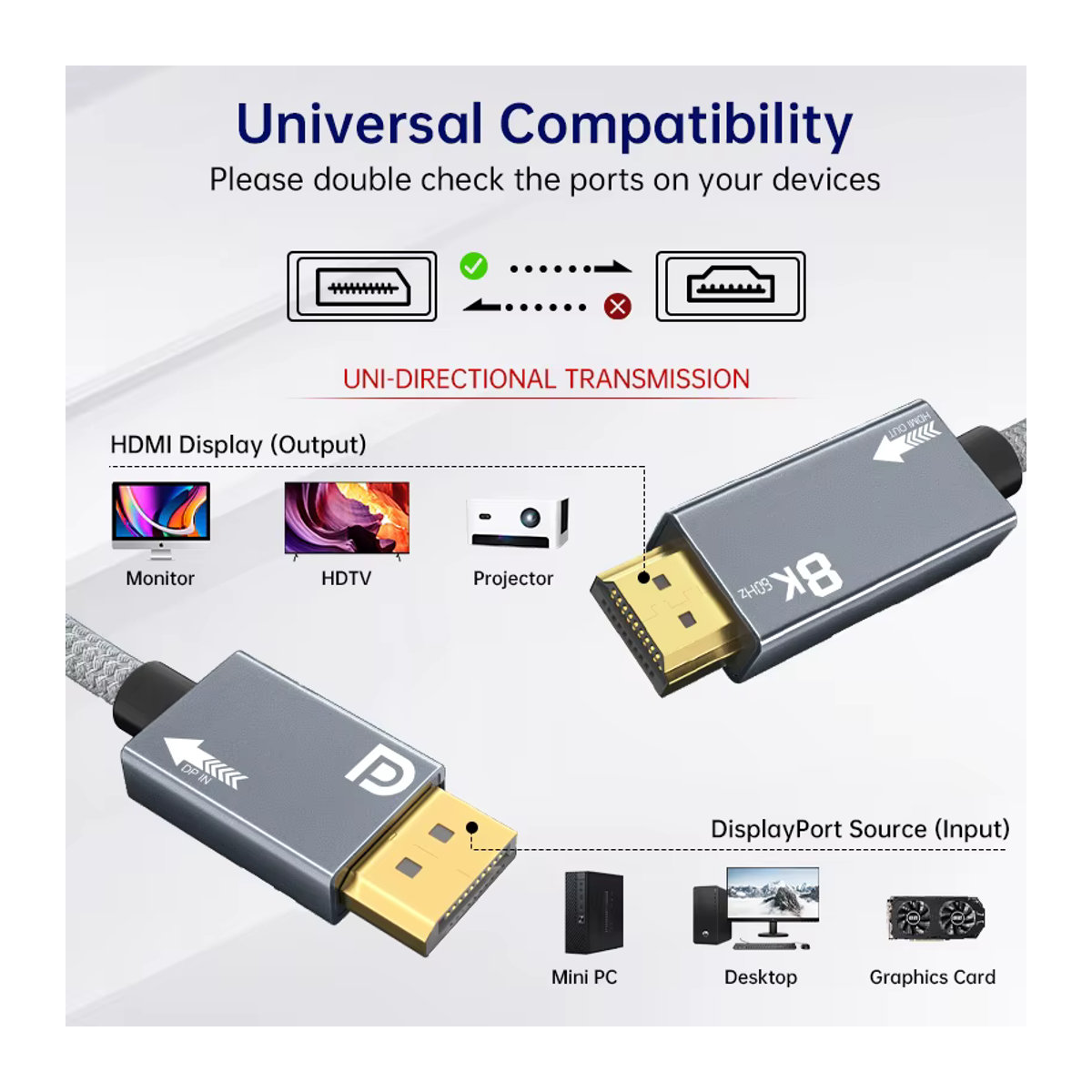 ULT-unite DisplayPort auf HDMI Kabel in Schwarz, 8K 60Hz und 4K 144Hz kompatibel, unterstützt Dynamisches HDR und eARC für HDTV, PC und Monitor - Bild 4