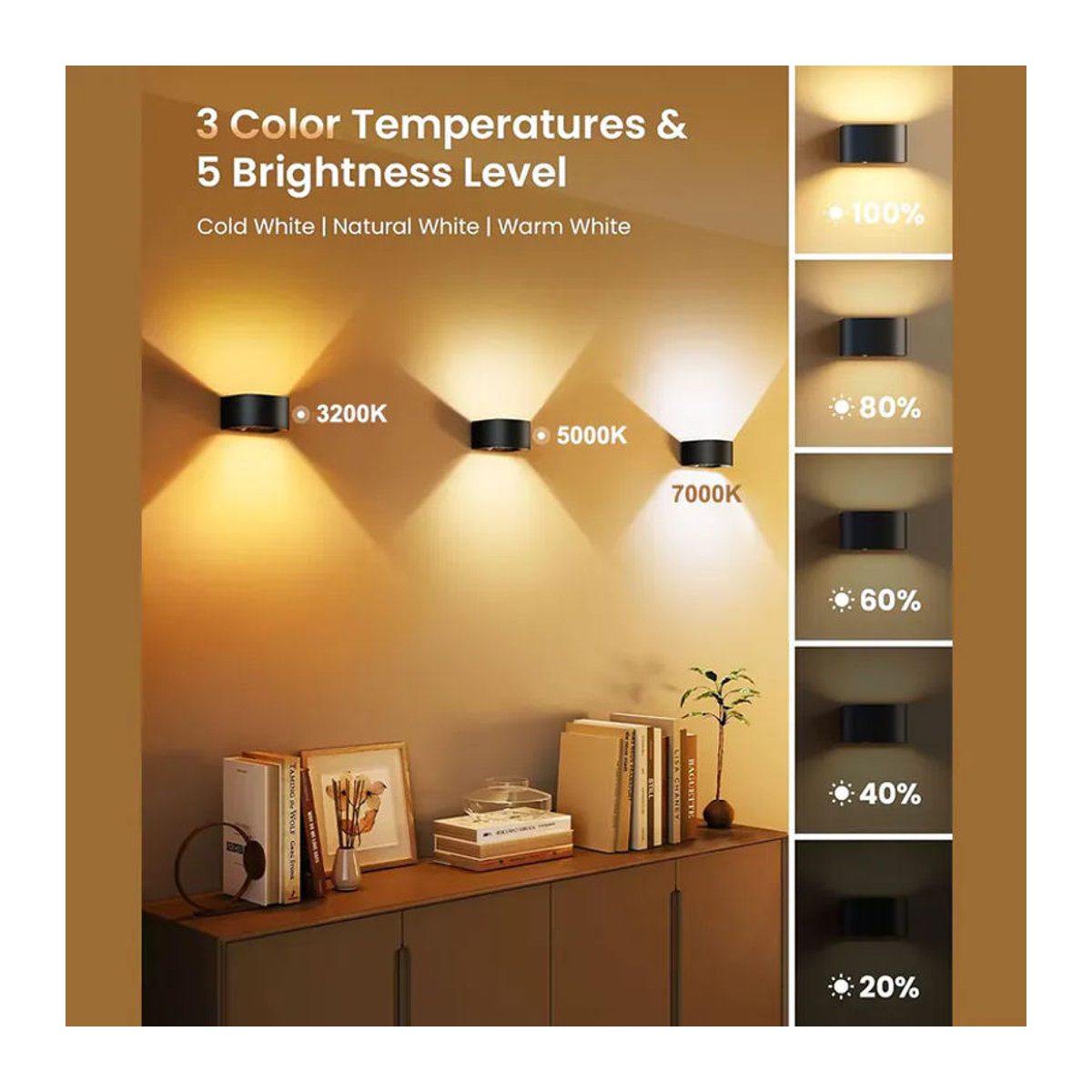 UMEXUS Moderne LED Wandleuchte mit Bewegungssensor, Schwarz, 3 Farben, kabellos und dimmbar - Bild 2