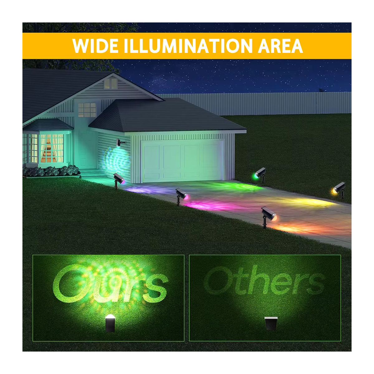 UMEXUS RGB Solar-Spotlights Schwarz Modern LED Wandleuchte für Außenbereich und Garten - Bild 5