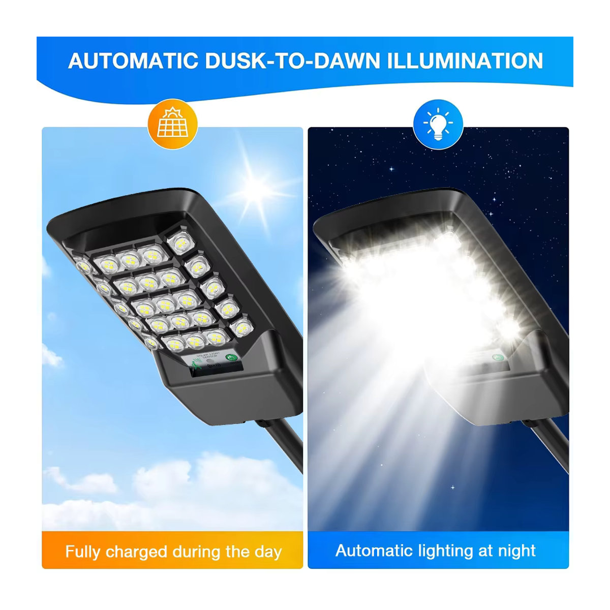 UMEXUS Solar-Bewegungssensor-Flutlicht Außenstrahler Schwarz aus Aluminium mit IP65 Wasserdichtigkeit für Garten und Hof - Bild 4