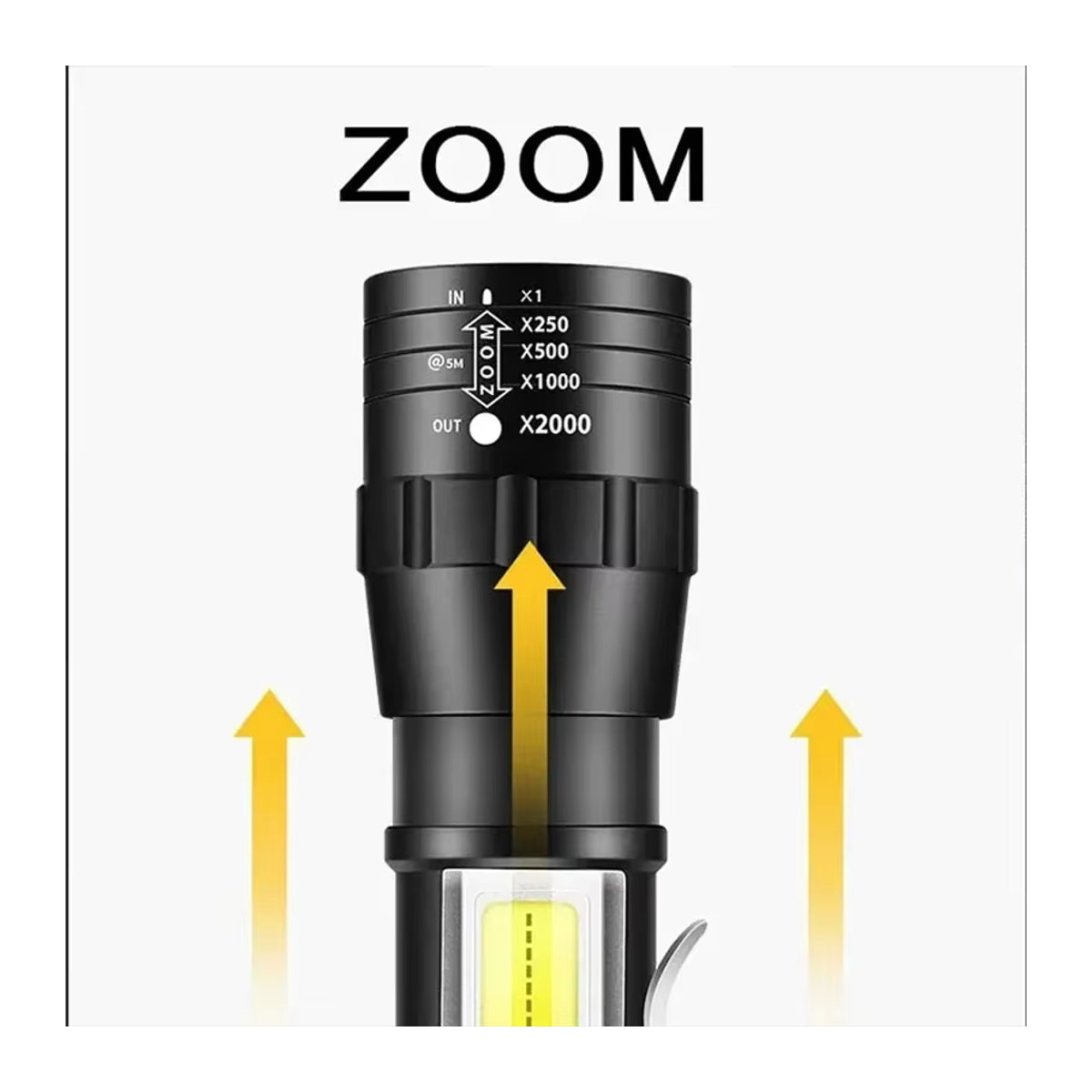 USB wiederaufladbare Mini-Taschenlampe mit 3 Modi, COB und XPE LED, zoombar und tragbar für Camping und Notfälle - Bild 3