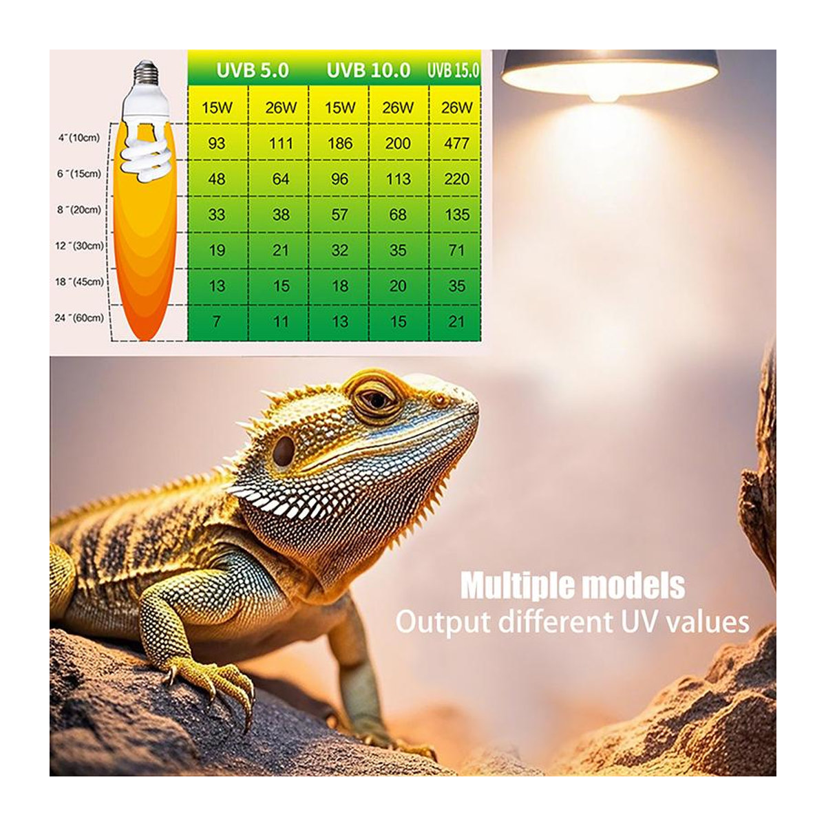 UVB Reptilienlampe für Terrarium zur UVB-Versorgung von Schildkröten, Eidechsen und Schlangen, 13/26W - Bild 6