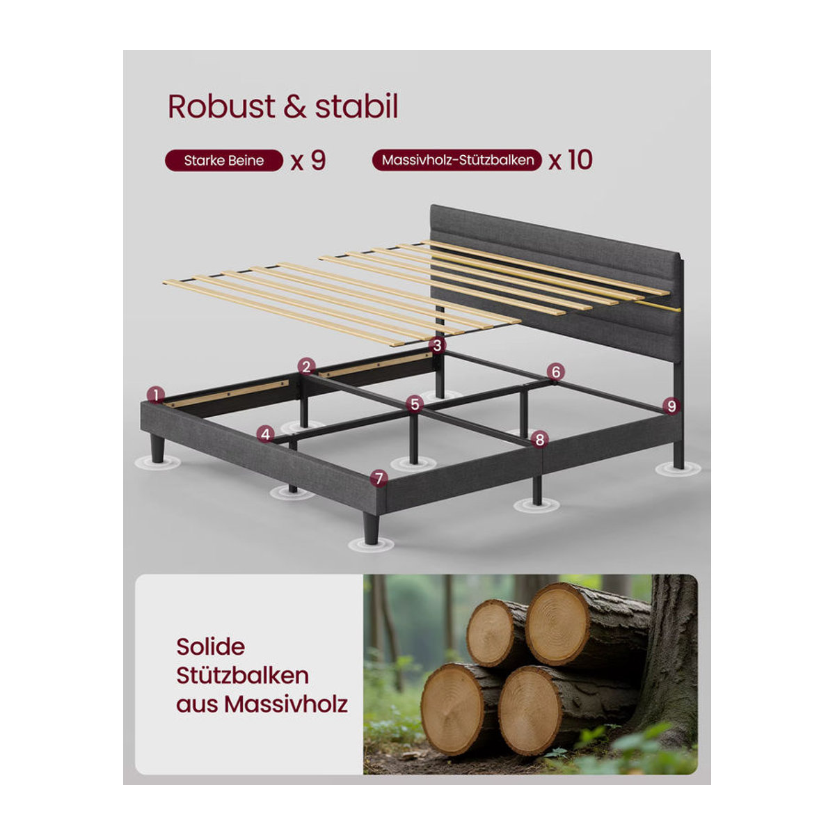 VASAGLE Polsterbett Modern in Grau mit verstellbarem Kopfteil aus Massivholz und Metall, B/T/H: 180 x 202 x 116,5 cm - Bild 6