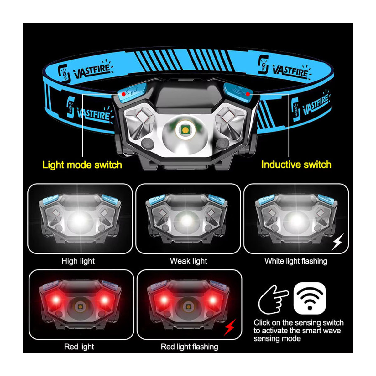 VASTFIRE LED-Scheinwerfer mit Bewegungsmelder und ultrahellem weißem sowie rotem Licht für Camping, Angeln und Outdoor - Bild 3