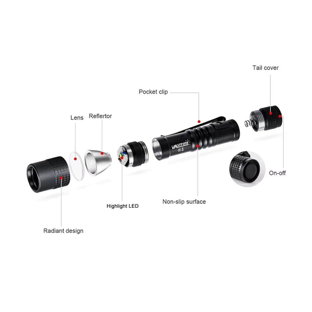 VASTFIRE Mini-Stiftleuchte mit Clip und UV-Licht Rot Weiß 395 nm für Haustiere und Gelderkennung - Bild 3