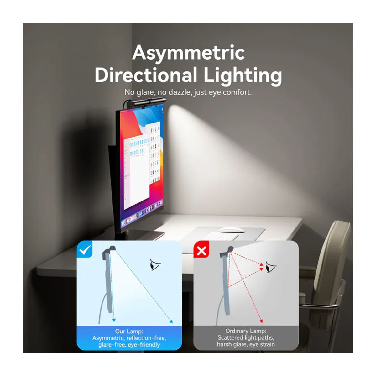 Vention LED Monitor Lichtleiste mit asymmetrischer Lichtquelle zur Augenschonung für PC und Laptop in minimalistischem Design - Bild 3