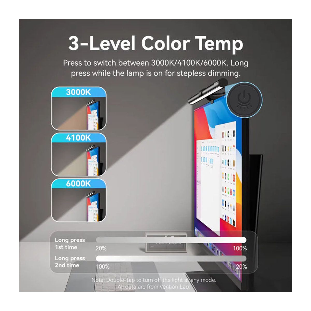 Vention LED Monitor Lichtleiste mit asymmetrischer Lichtquelle zur Augenschonung für PC und Laptop in minimalistischem Design - Bild 5