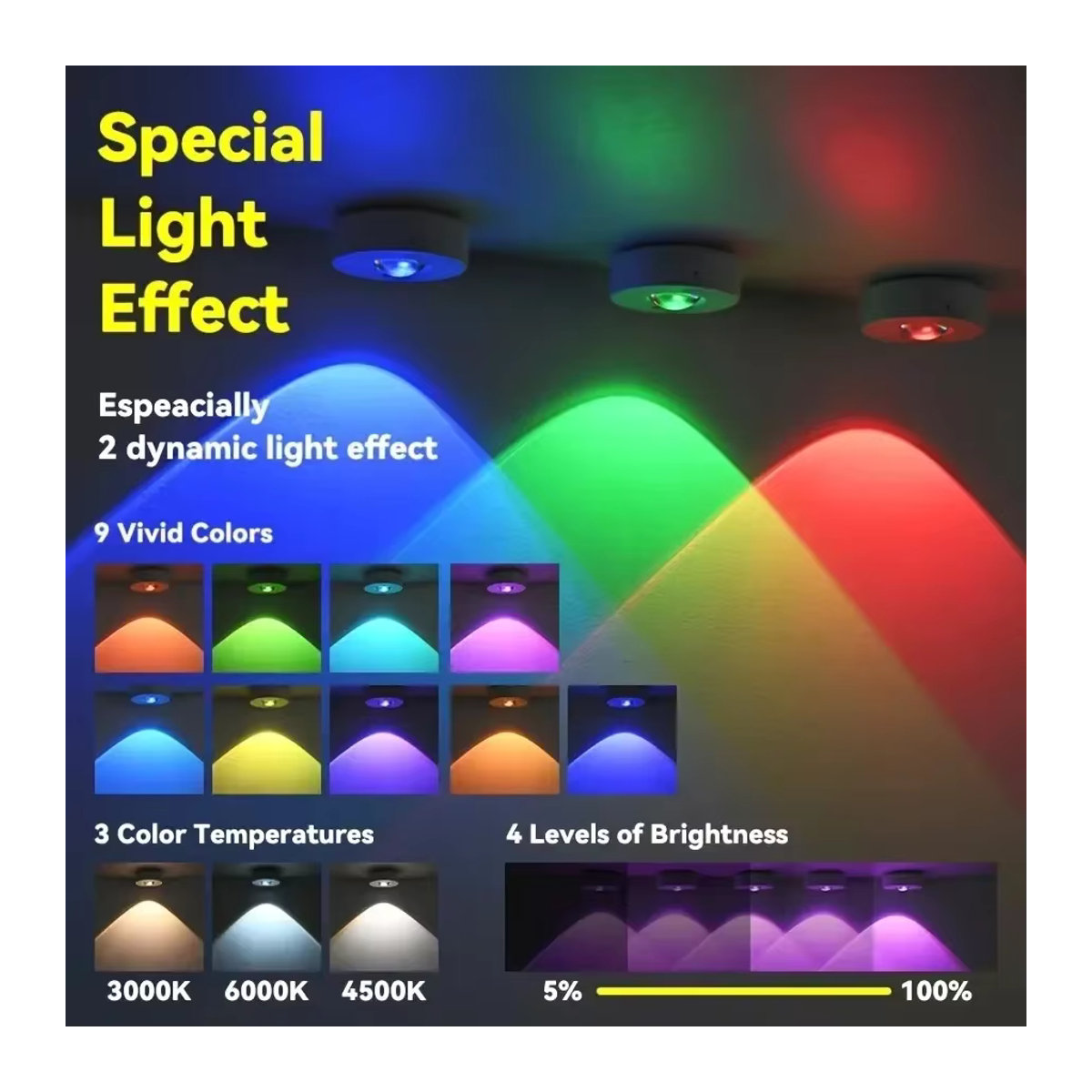 VENUSWING LED Nachtlicht mit Fernbedienung, RGB 12 Farben, wiederaufladbar via Typ C, kabellose Möbelbeleuchtung in Weiß oder Bunt - Bild 2