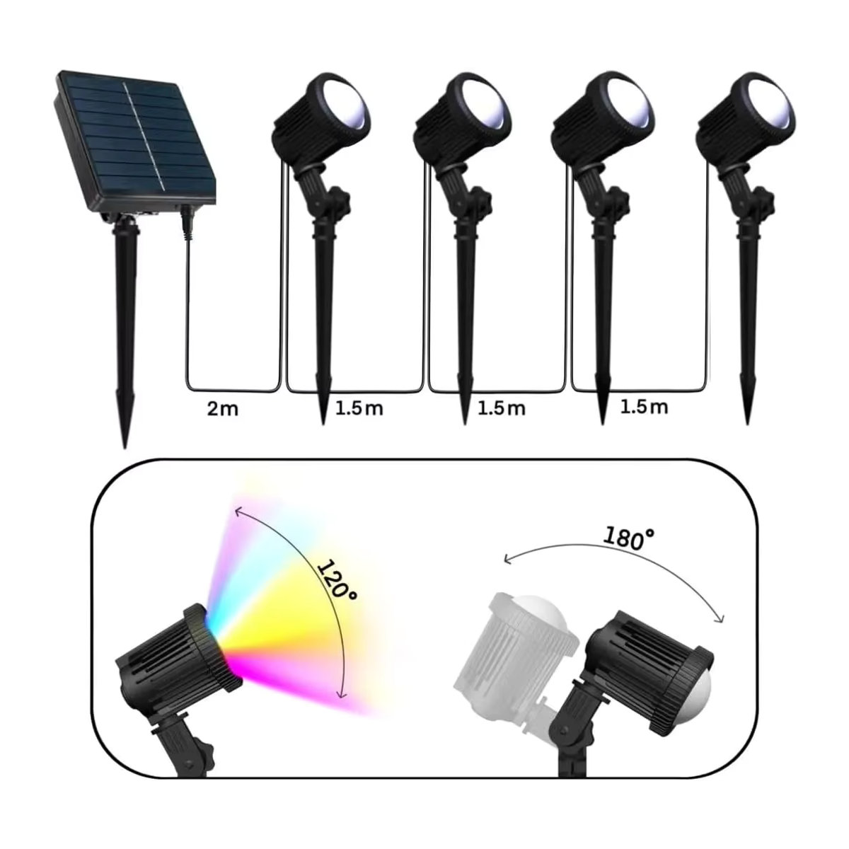 VENUSWING RGB Solar Außenstrahler Modern Schwarz mit Farbwechsel und LED für Garten und Terrasse - Bild 5