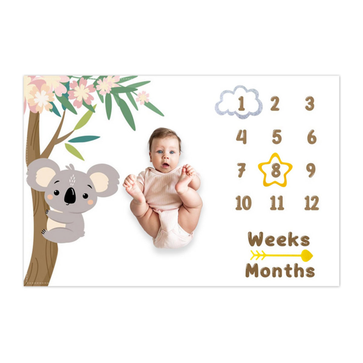 VIKAMA Koala Baby Meilenstein-Decke mit Blumenmuster in Weiß für monatliche Babyfotos - Bild 1