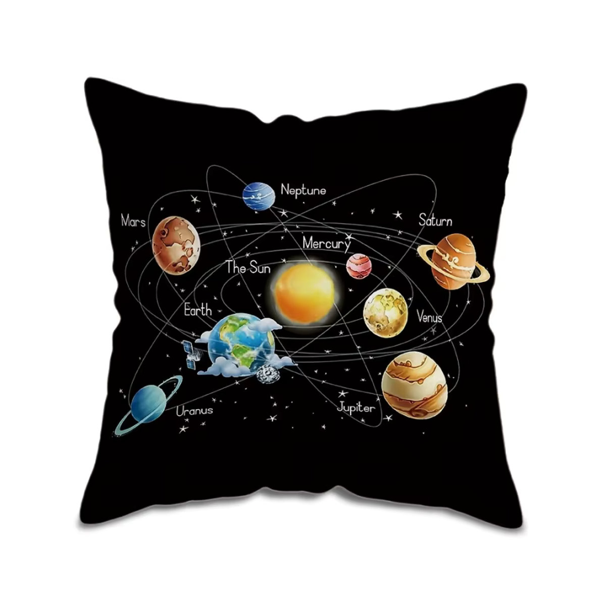 VIKAMA Planeten-Kissenbezug mit Sonnensystem-Motiv und Sternenhimmel in Schwarz - Bild 3