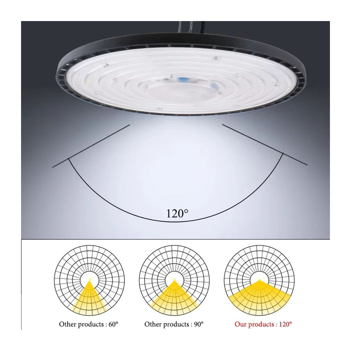 Wasserdichte LED-Industrielampe aus Aluminium für Lager und Garage, 200 W, 6000 K Weißlicht - Bild 4