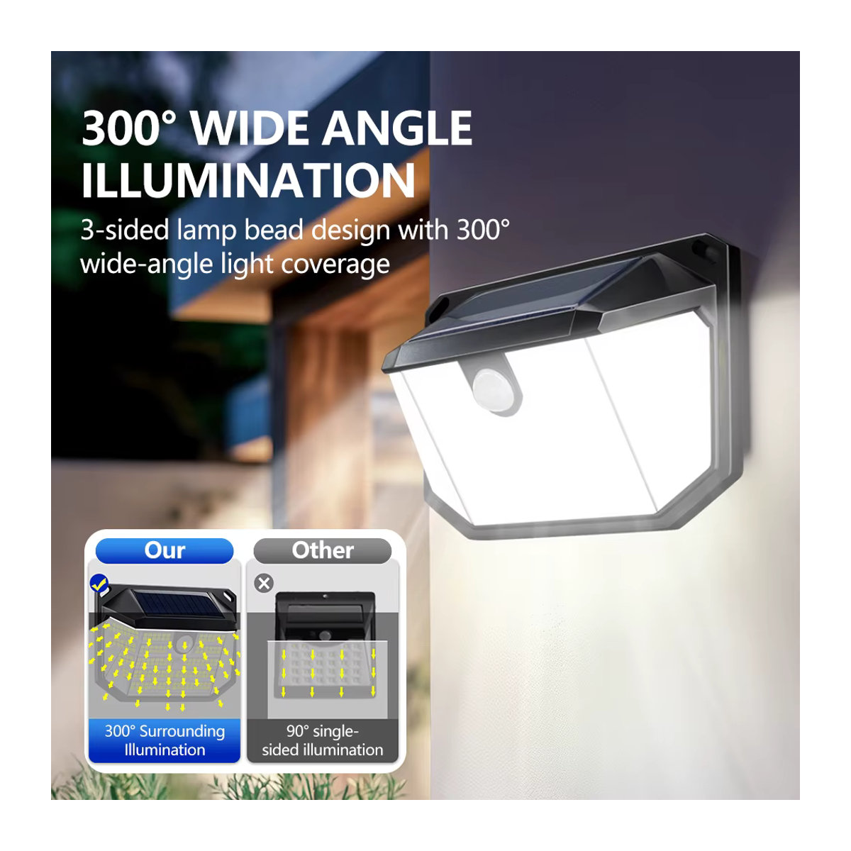 Wasserdichte Solar-Bewegungsmelder-Wandleuchten mit LED in Schwarz im minimalistischen Design für Garten, Terrasse und Außenbereich - Bild 4