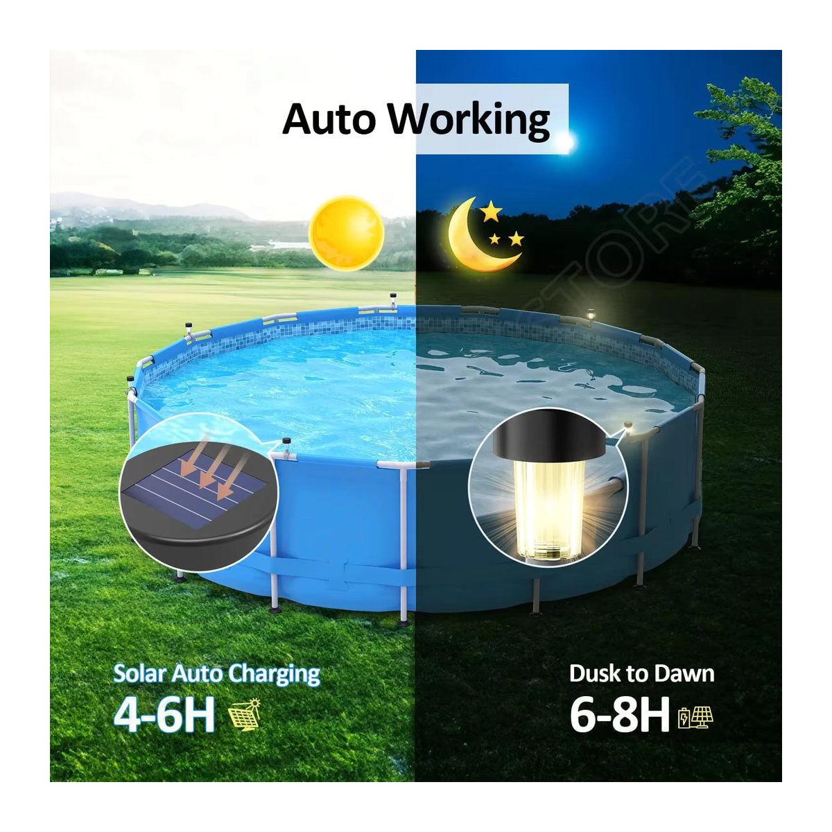 Wasserdichte Solar Pool LED Leuchten in Warmweiß mit Rahmen für Außenbereiche und Schwimmbad Zubehör in Schwarz - Bild 3