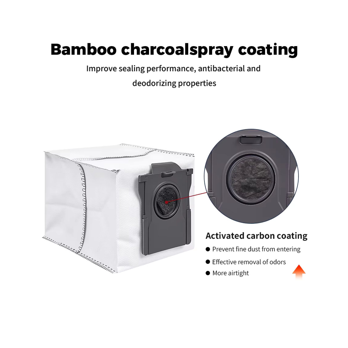 WINDNINJA Mopp-Tücher und Staubbeutel für Dreame X30 X40 X50 Ultra S10 S30 Pro Ultra L10s Pro Ultra L40S Pro Ultra L50 Pro Ultra in Schwarz - Bild 2