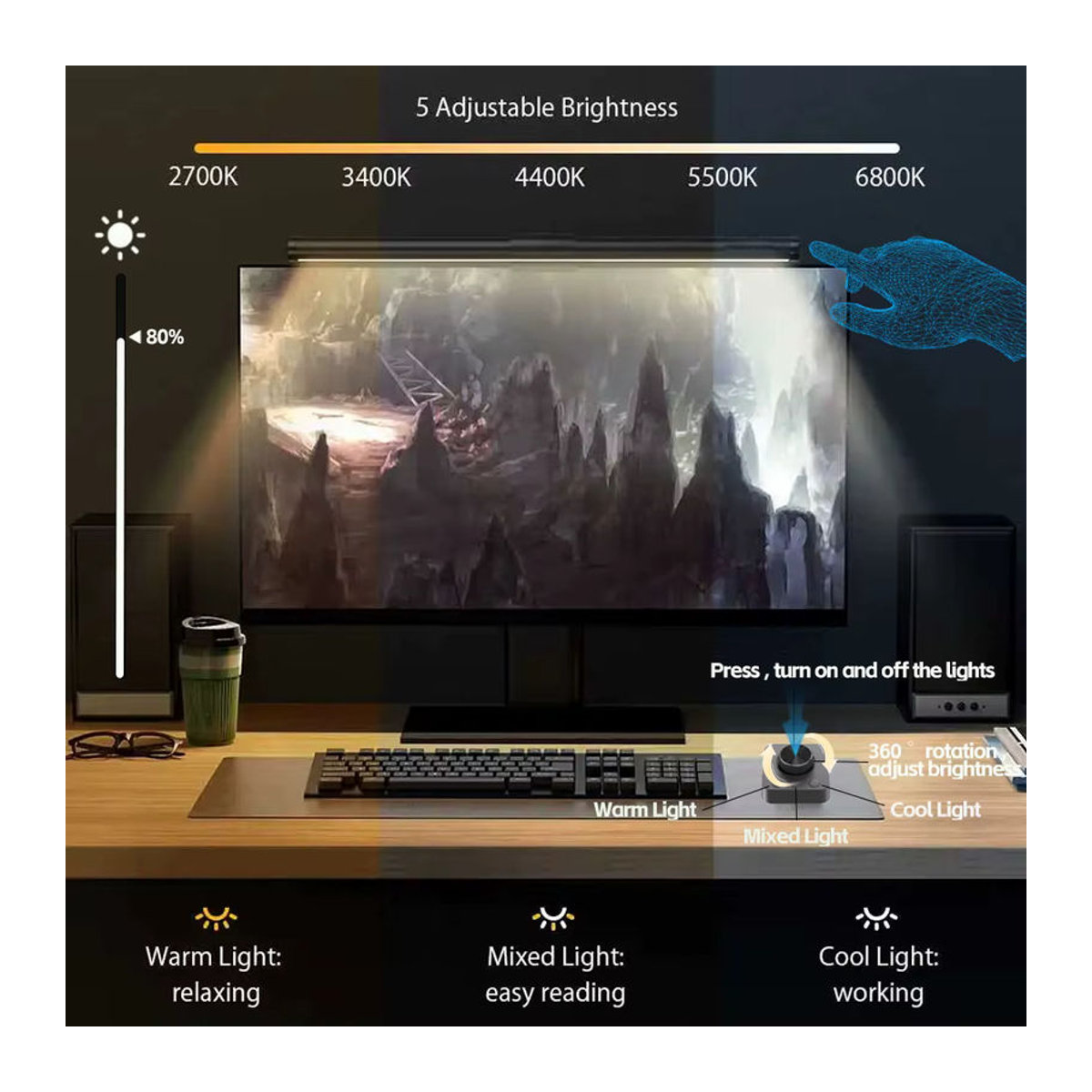 Wisciton LED PC Monitor Bildschirm Licht Streifen RGB Atmosphäre Lampe zur Augenpflege für Arbeit, Spiel und Lernen, Minimalistisch - Bild 4