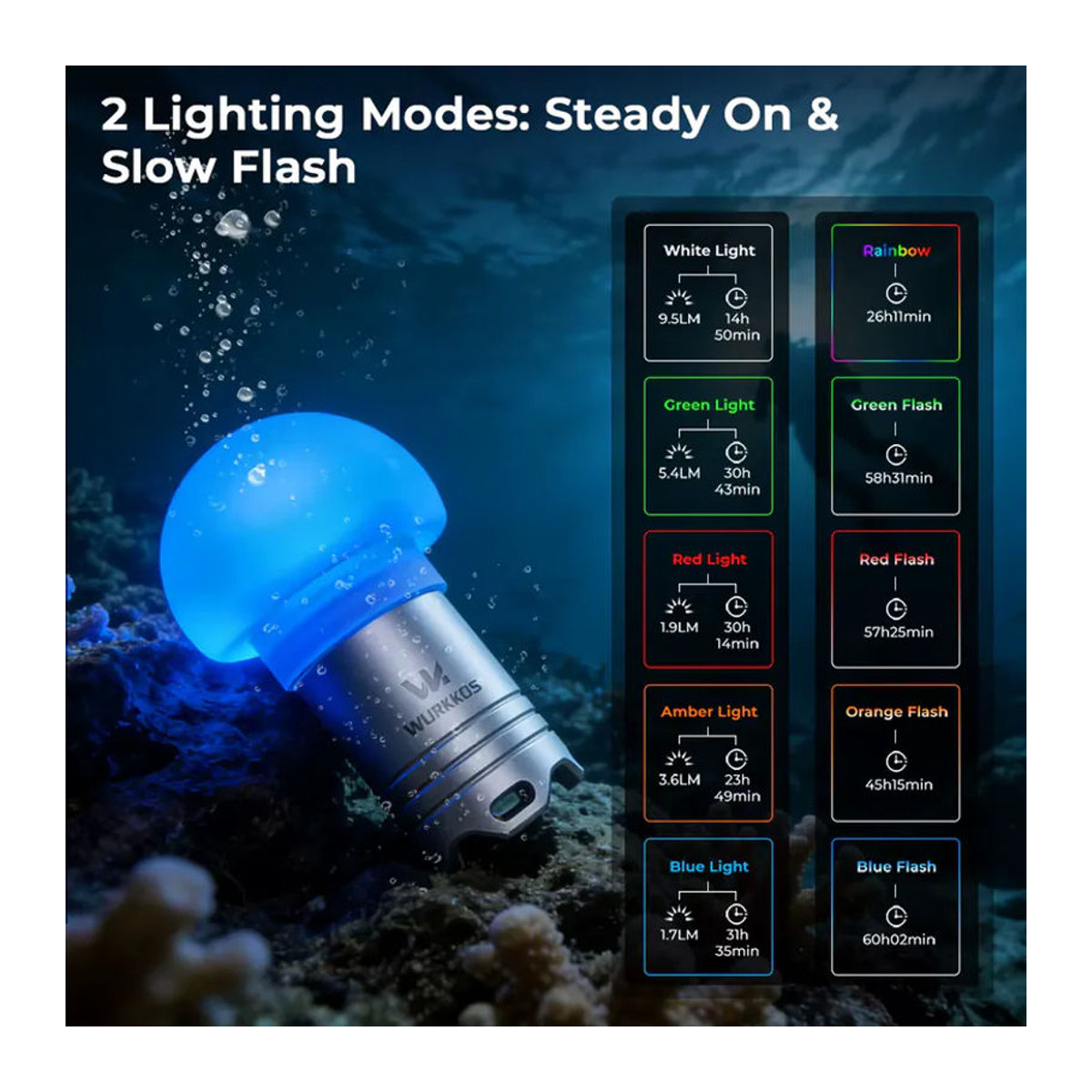 Wurkkos DL04 Tragbare Tauchlampe mit IPX8 Wasserdichtigkeit, RGB-Lichtstreifen und wiederaufladbarem Akku für Tauchen und Camping - Bild 4