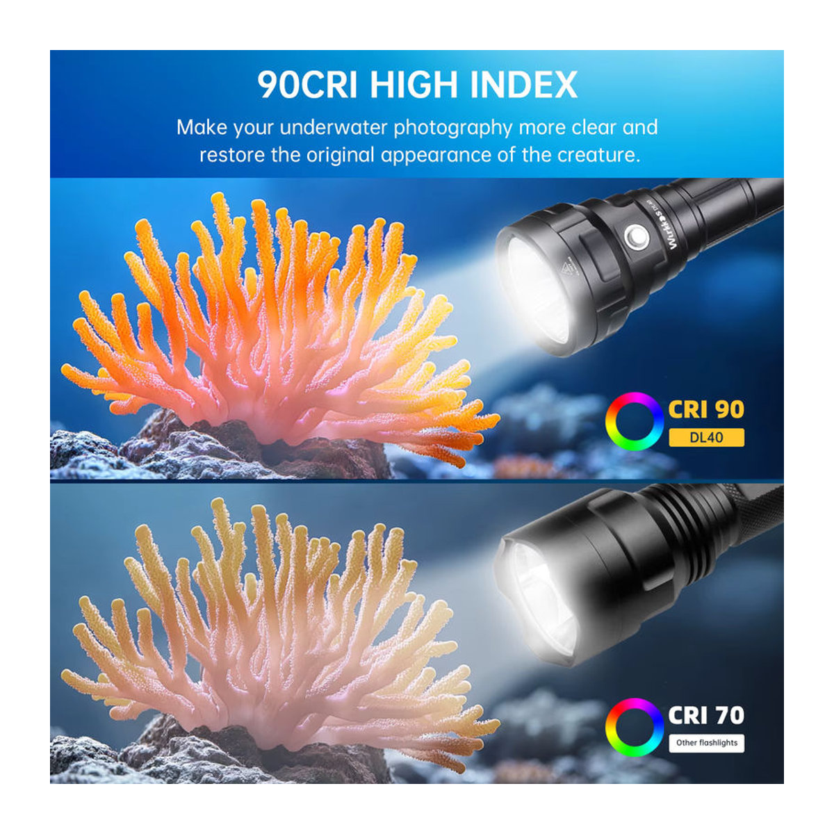 Wurkkos DL40 Professionelle Tauchlampe mit 5000 Lumen und 4 TN-3535 LEDs für Unterwasser-Einsätze - Bild 2