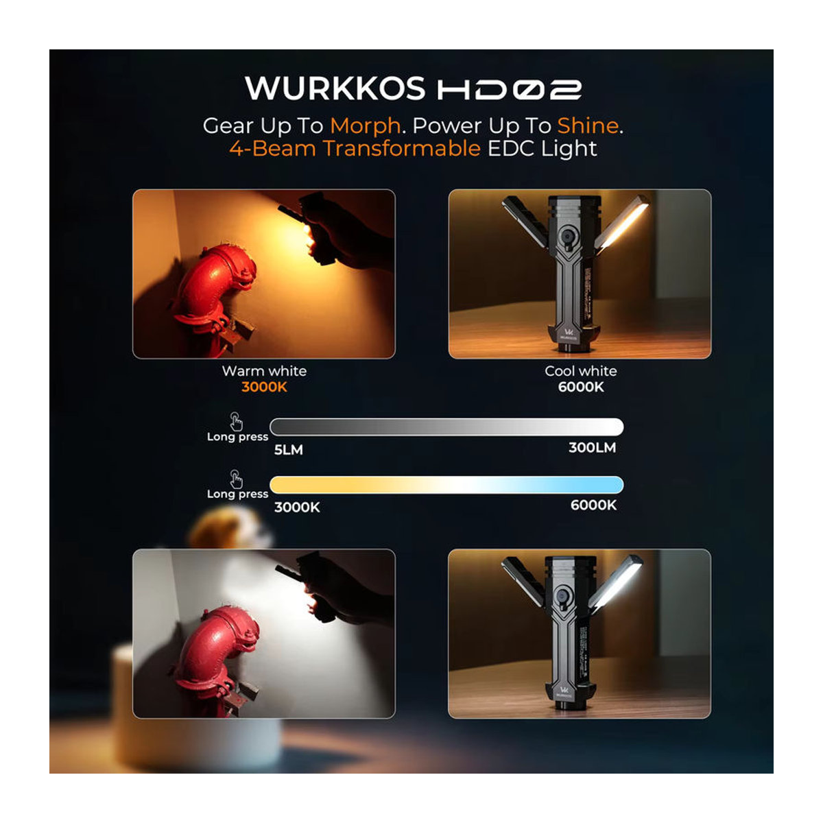 Wurkkos HD02 LED-Campinglampe mit 3200 Lumen, tragbarer Suchscheinwerfer für Outdoor, Angeln und Wandern mit wiederaufladbarem Akku - Bild 3