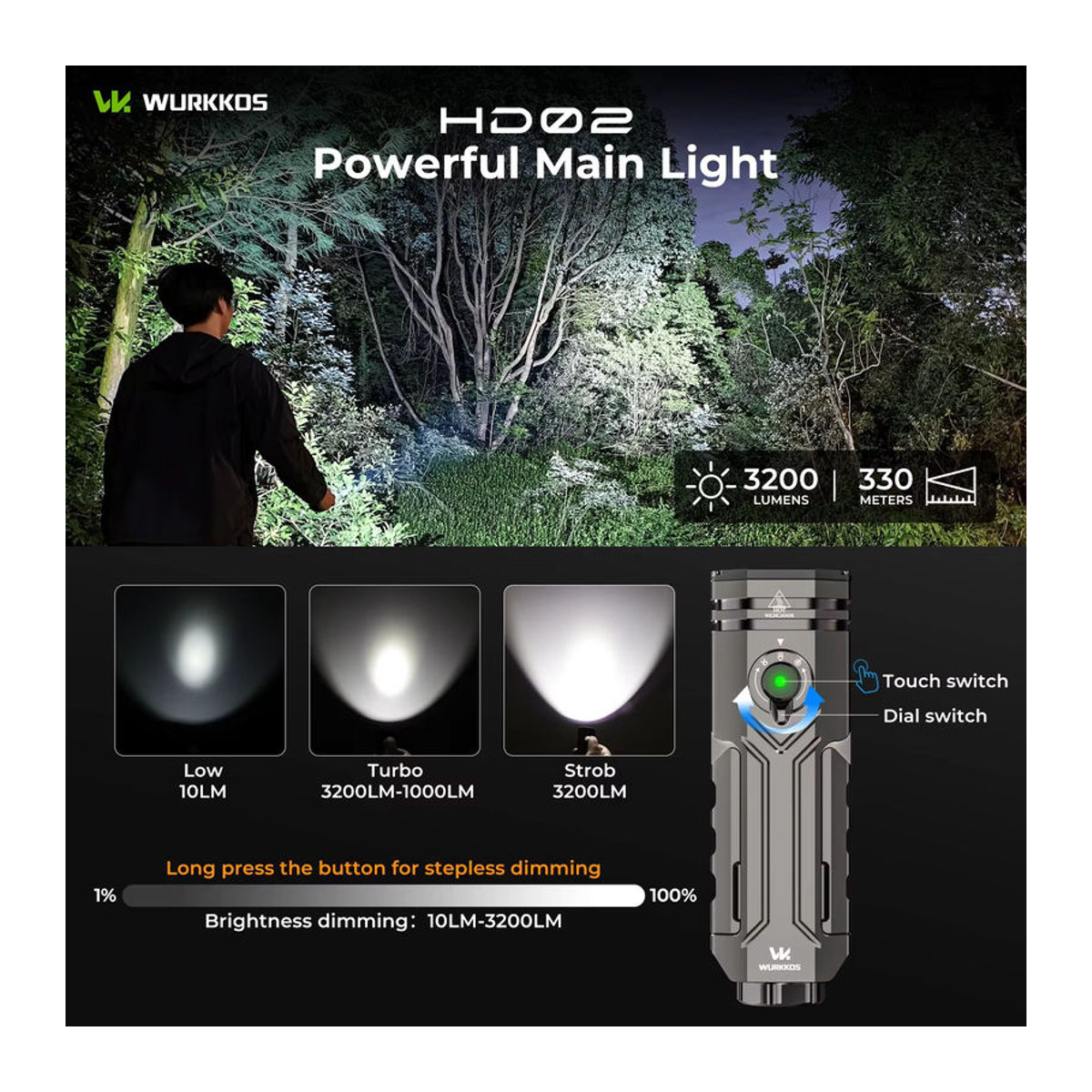 Wurkkos HD02 LED-Campinglampe mit 3200 Lumen, tragbarer Suchscheinwerfer für Outdoor, Angeln und Wandern mit wiederaufladbarem Akku - Bild 4