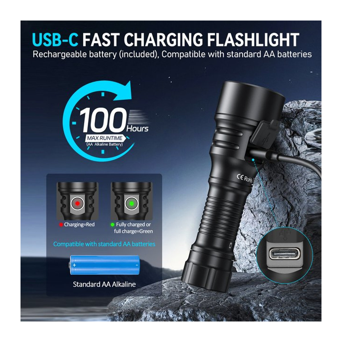 Wurkkos TS15 Mini-Taschenlampe mit 900 lm, wiederaufladbare LED-Taschenlampe für 14500/AA Batterien, wasserdichte IP68 Arbeitsleuchte mit Magnetfunktion - Bild 1