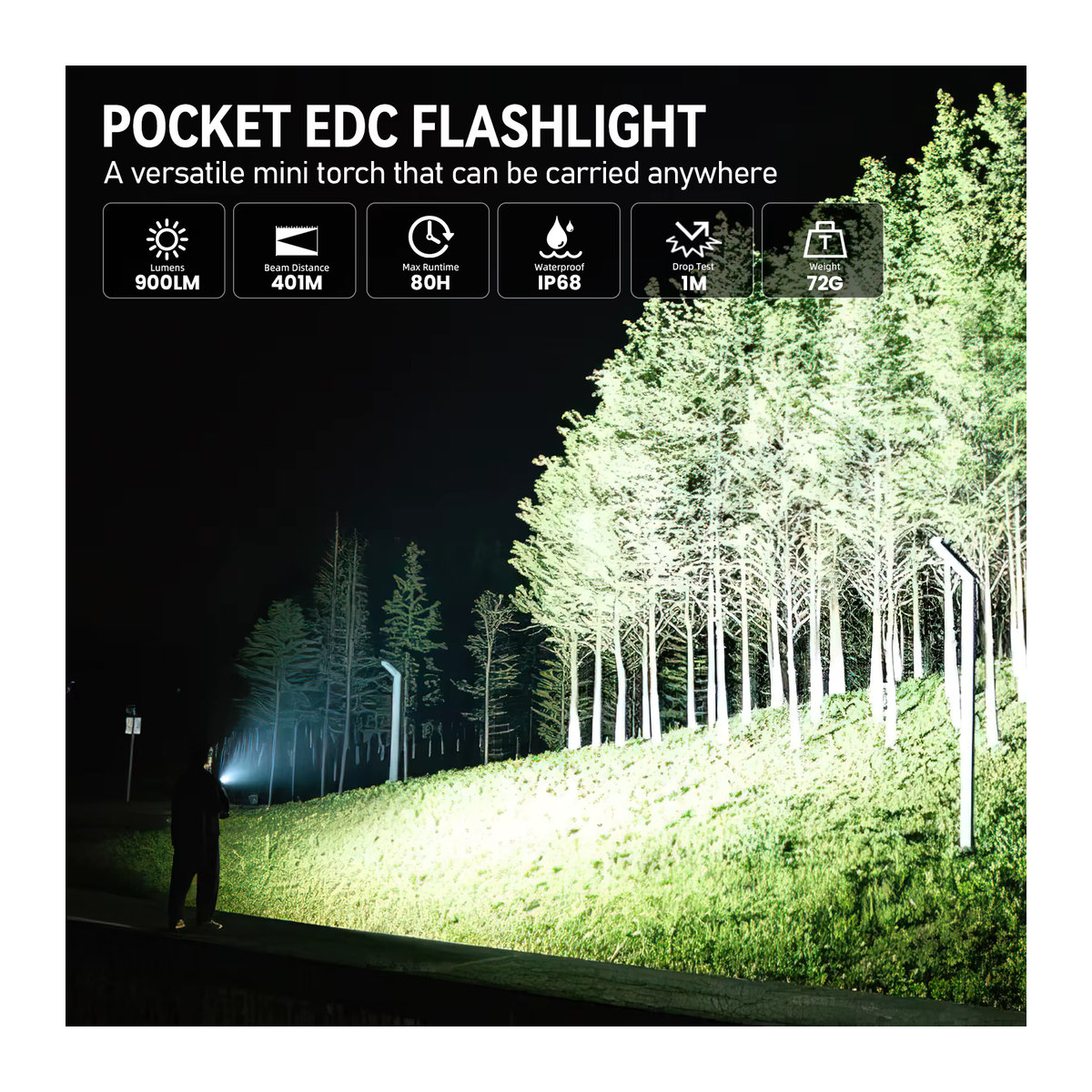 Wurkkos TS15 Mini-Taschenlampe mit 900 lm, wiederaufladbare LED-Taschenlampe für 14500/AA Batterien, wasserdichte IP68 Arbeitsleuchte mit Magnetfunktion - Bild 4