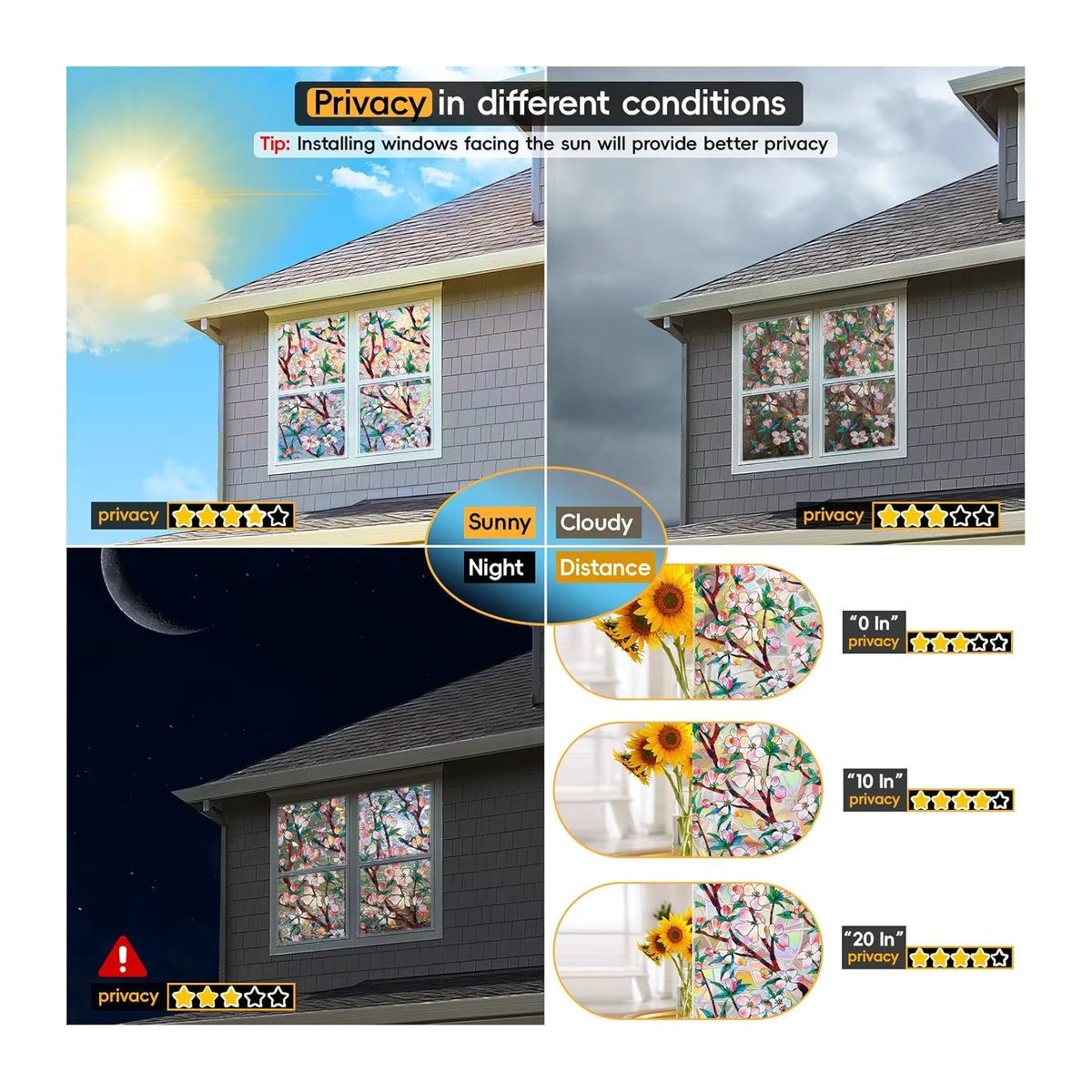 WXSHSH Regenbogen Fenster-Sichtschutzfolie mit floralem 3D-Design, statisch haftende Buntglas-Effekt Aufkleber in Mehrfarbig, 45 x 100 x 45 cm - Bild 6